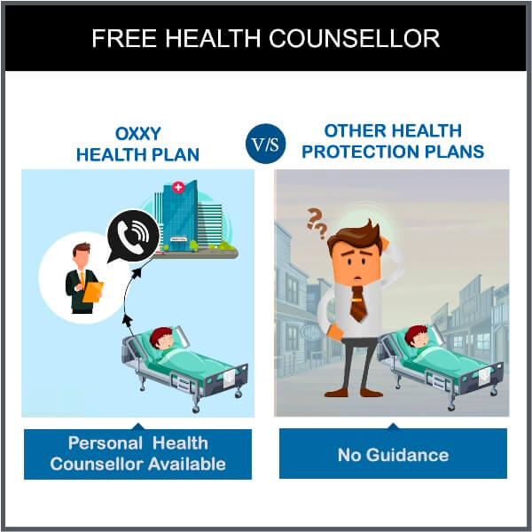 Oxxy Healthcare